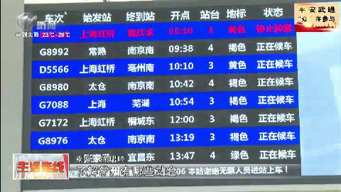 武進新聞