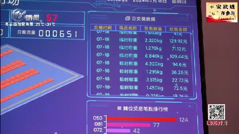 武進新聞
