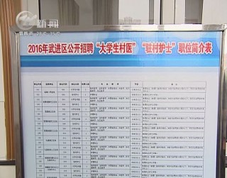 武進新聞