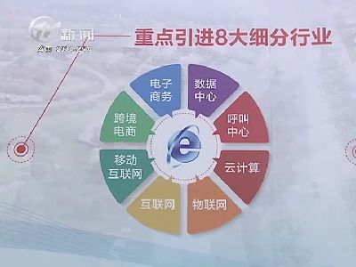 武進新聞