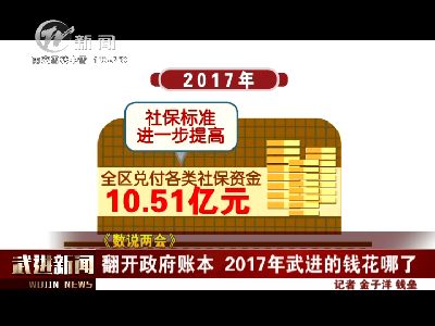 武進(jìn)新聞