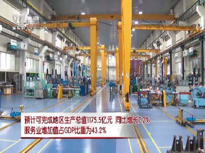 武進(jìn)新聞