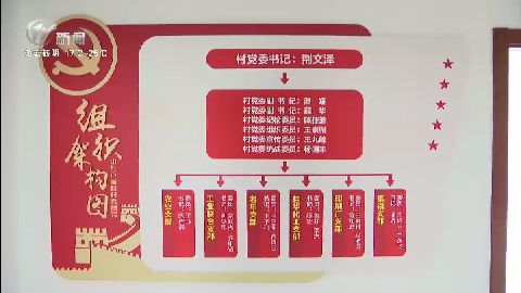 武進新聞