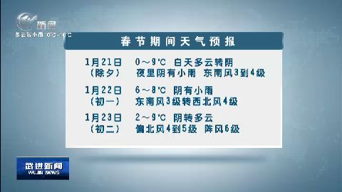 武進(jìn)新聞