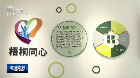 武進新聞