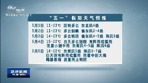武進新聞