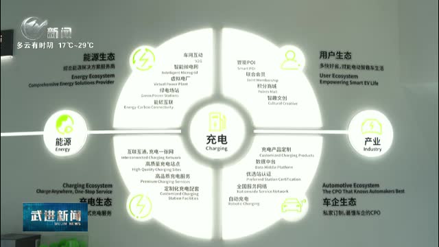 武進新聞
